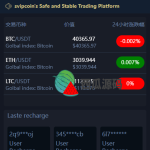 海外版微盘外汇系统/多语言投资系统/USDT充值