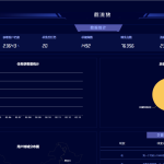 抖音快手小红书询盘 短视频询盘获客 抖音监控同行 抖音采集客户